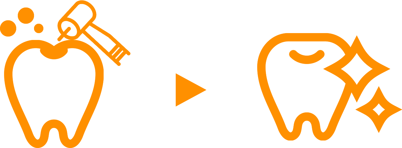 歯を削ったり、抜いたり治療する医院ではなく、予防やメインテナンスを中心とした医院になること